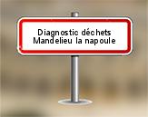 Diagnostic Déchets PEMD AC ENVIRONNEMENT à Mandelieu la Napoule